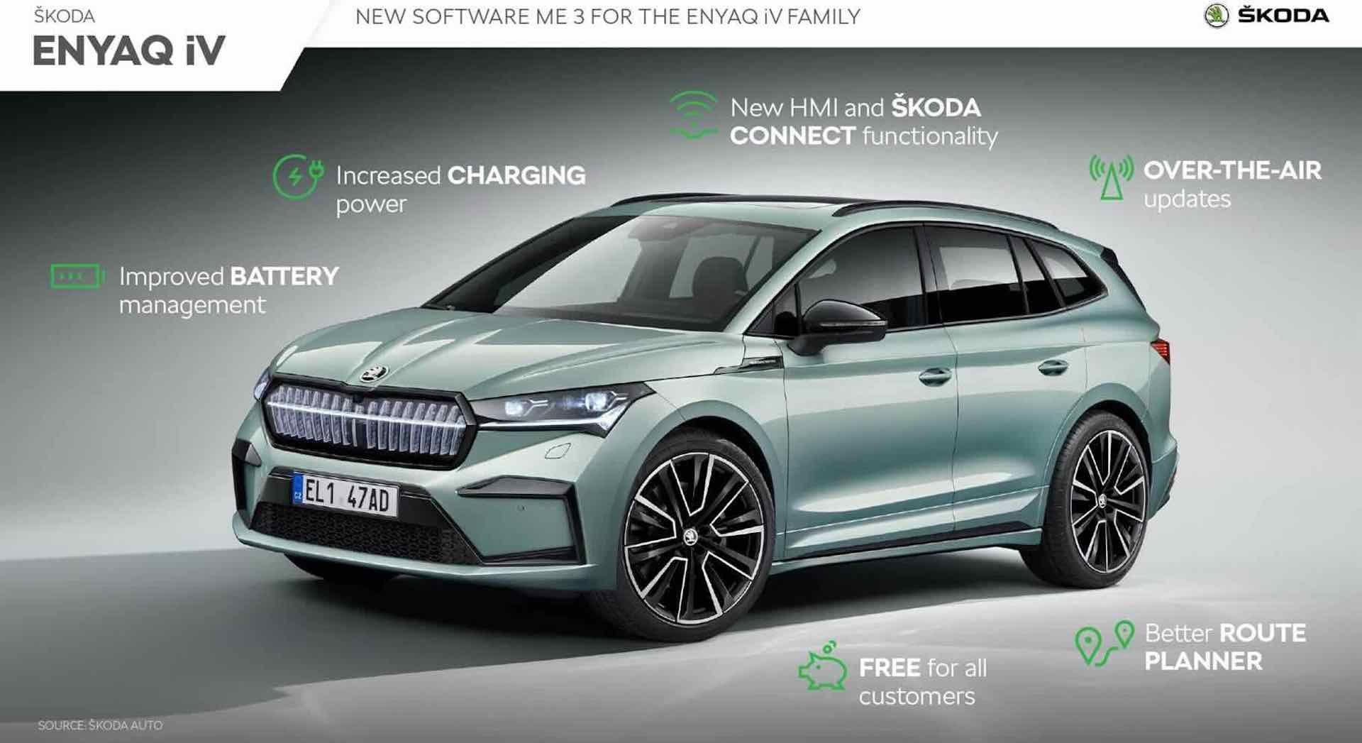 skoda-ENYAQ-iV-Software-Update_01.jpeg