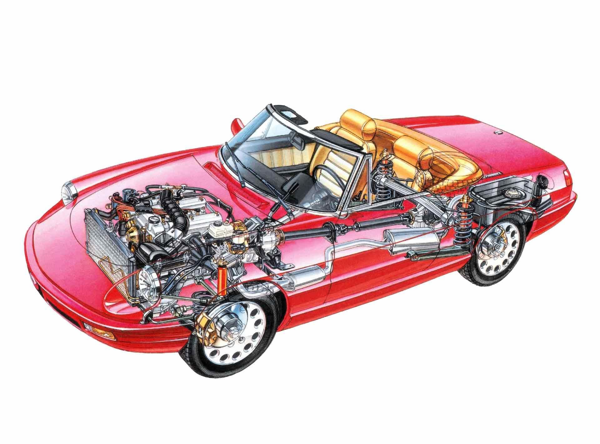 alfa_romeo_spider_580.jpeg