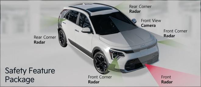 ADAS nuova Kia Niro