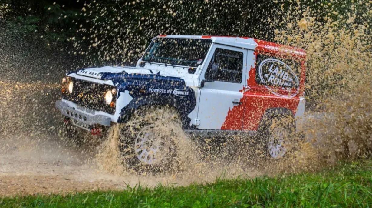 Bowler Defender Challenge