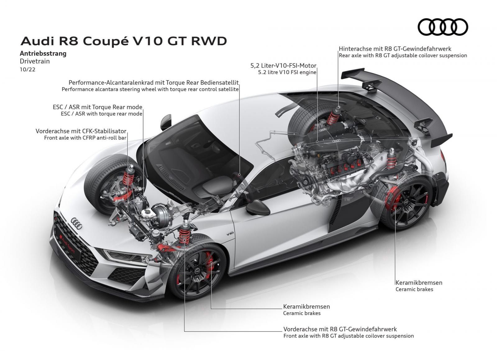 Audi R8 Coupé GT spaccato
