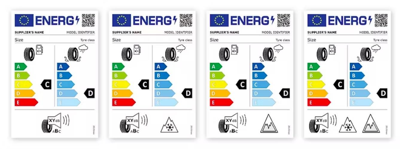 Etichetta pneumatici Unione Europea