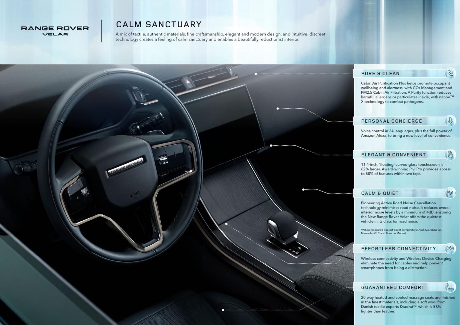 Range Rover Velar 2023 plancia
