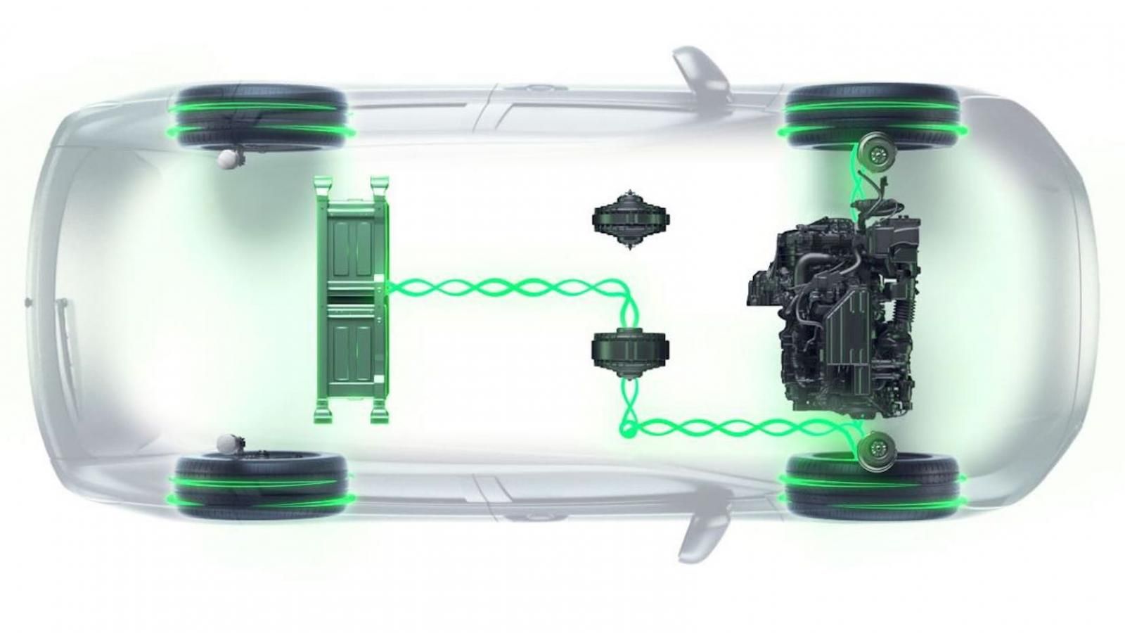 Frenata rigenerativa, schema funzionamento