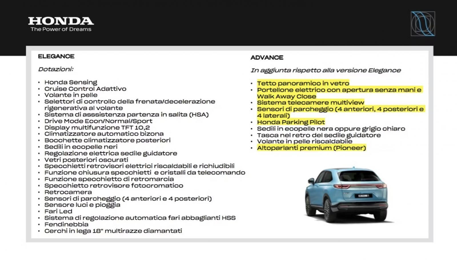 allestimenti e dotazioni Honda e:Ny1