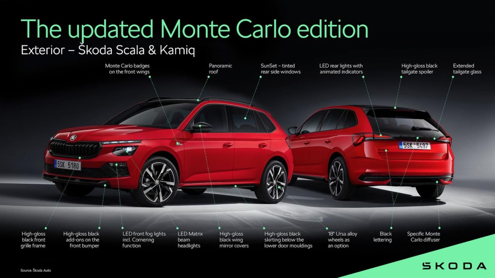 Skoda Kamiq Mote Carlo 2024