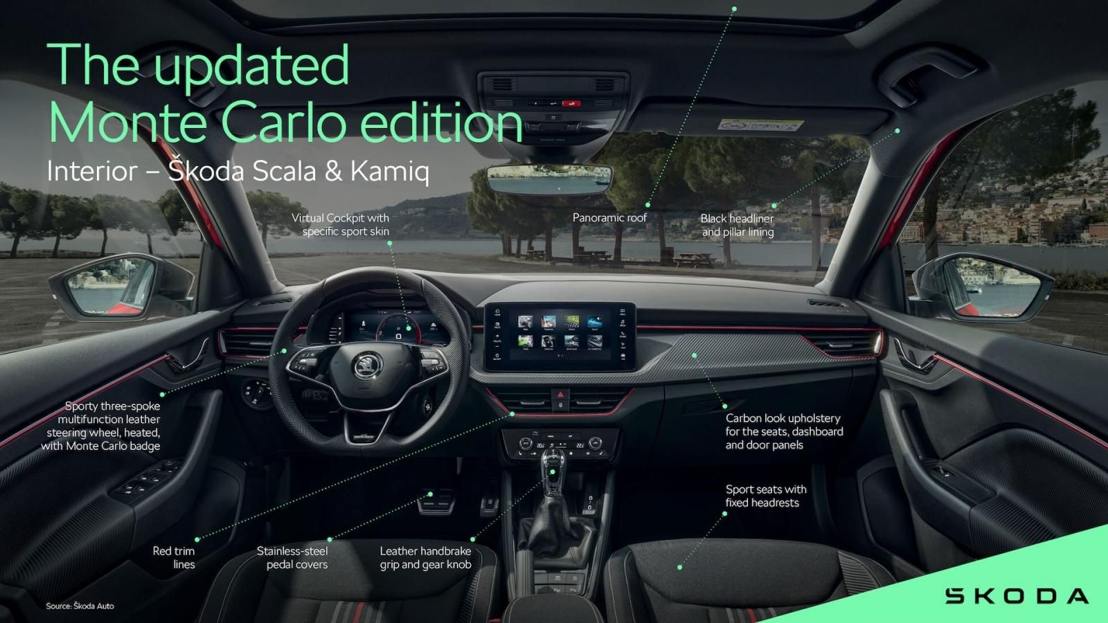 Skoda Kamiq Mote Carlo 2024