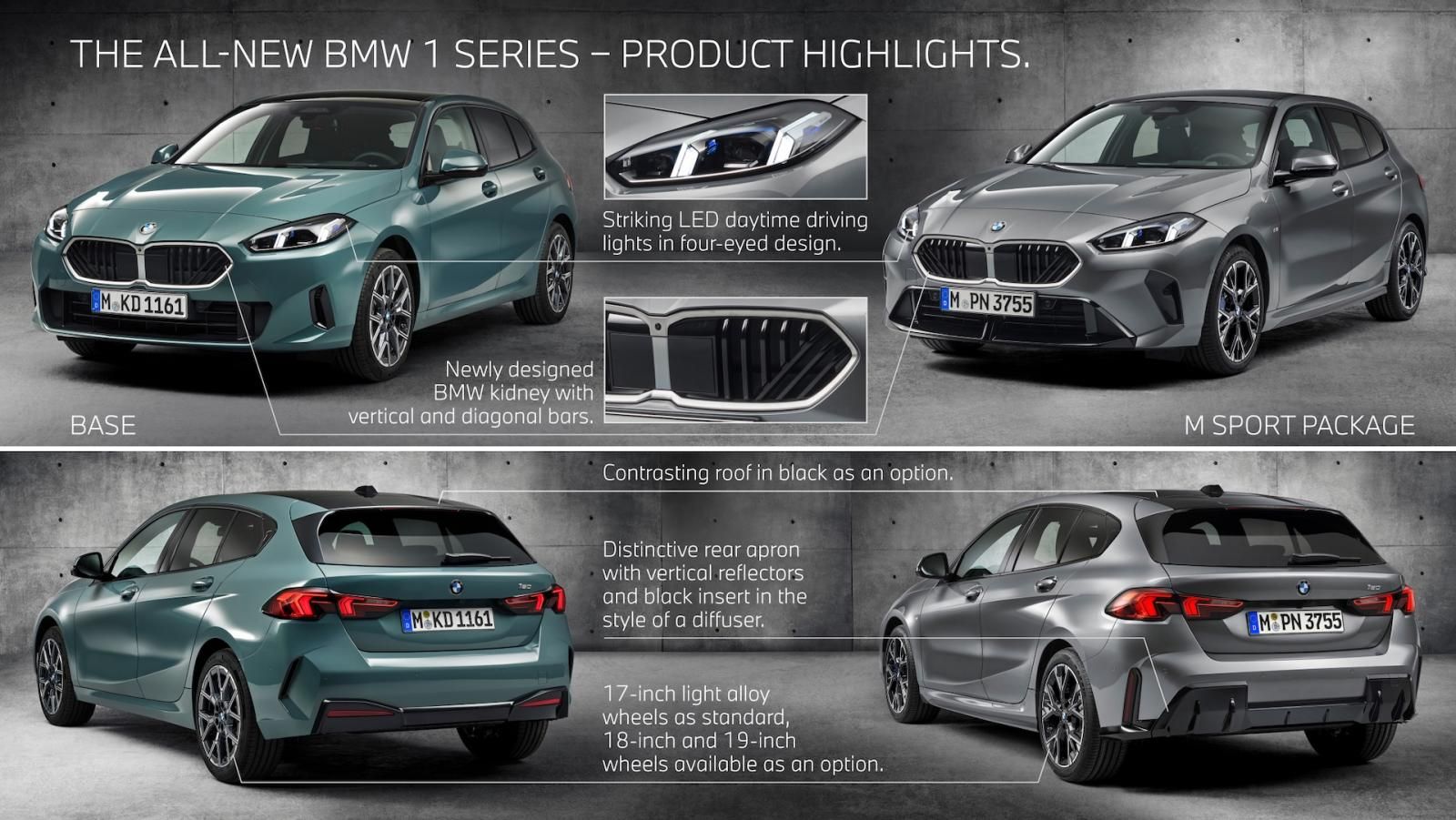 novità esterne BMW Serie 1 2025