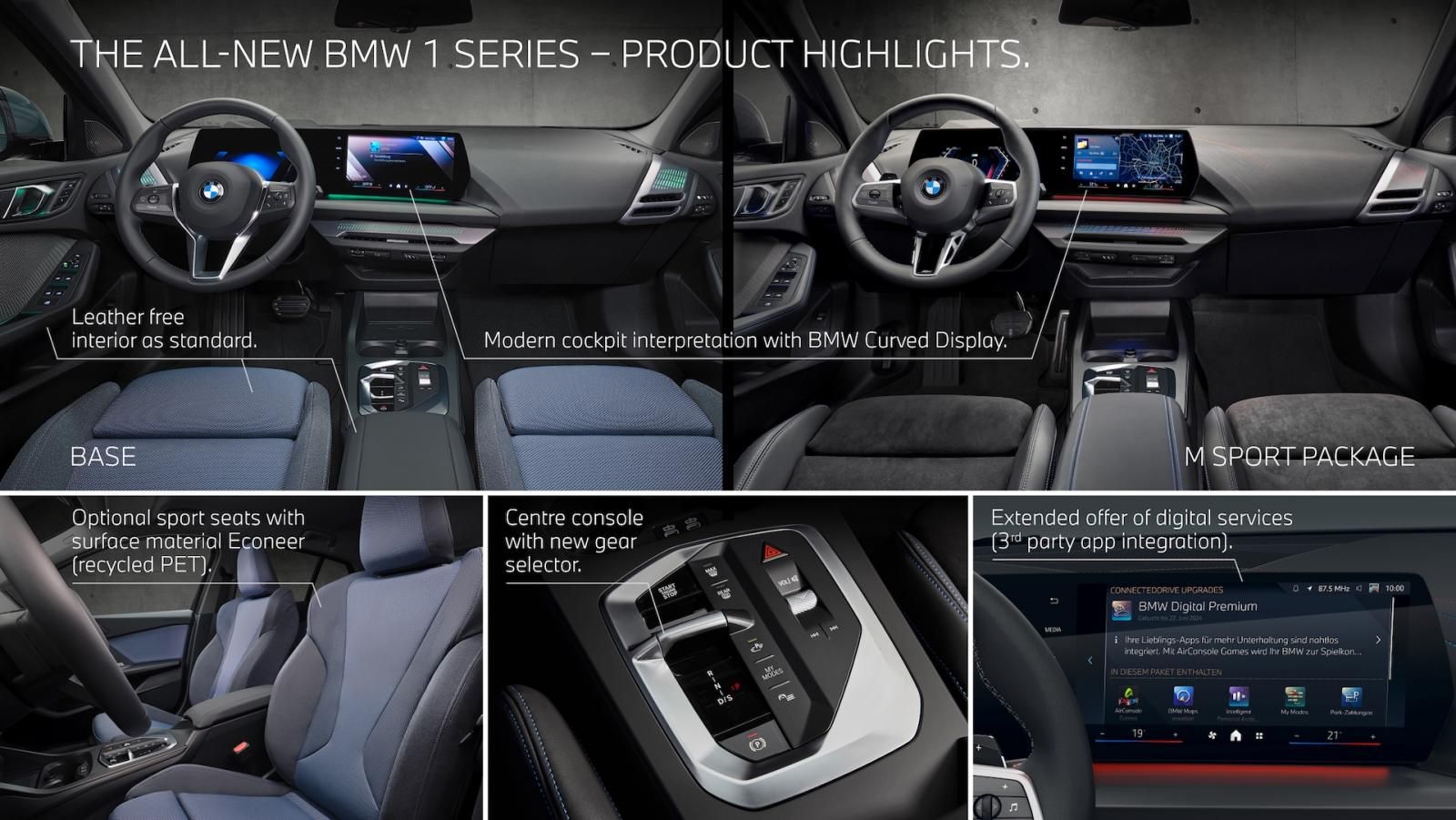 novità interne BMW Serie 1 2025