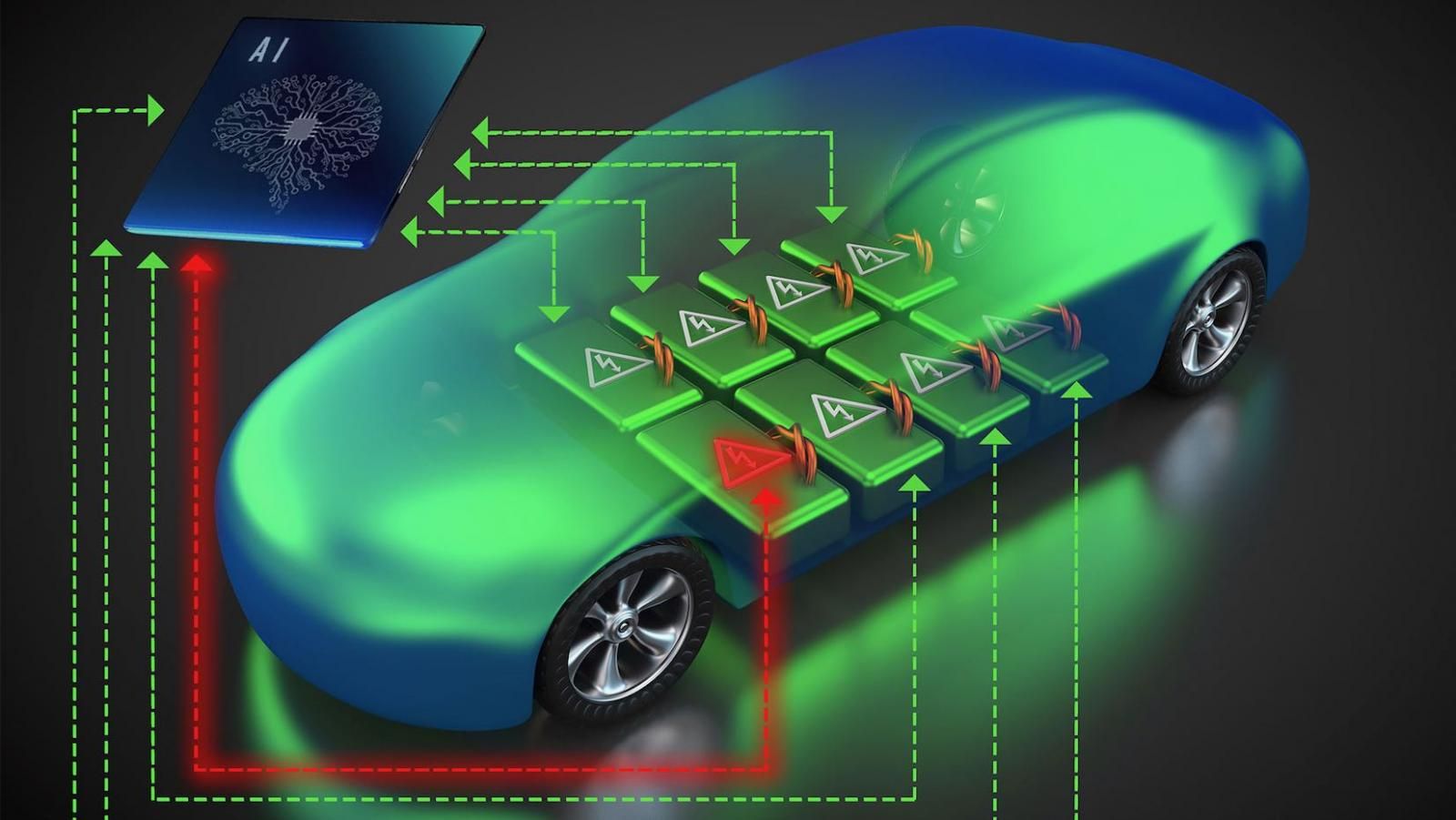 Intelligenza artificiale