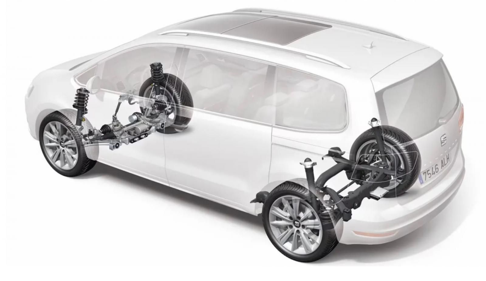 schema auto a trazione anteriore