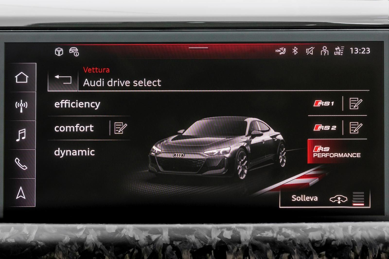 display Audi RS e.tron GT performance