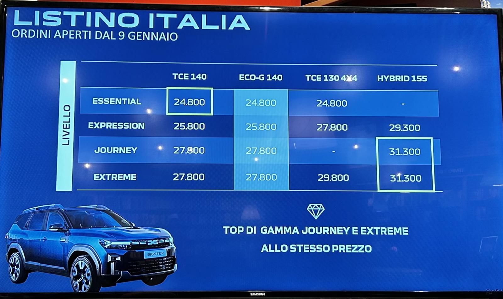 Tabella listino prezzi Dacia Bigster 2025