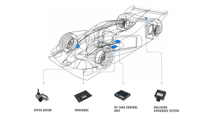 Bosch 24 Ore Le Mans 2025