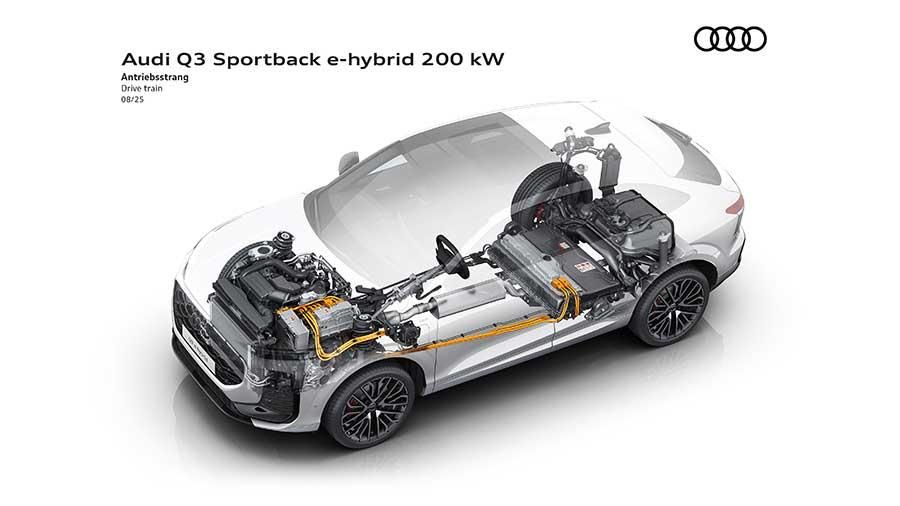 Nuova Audi Q3 Sportback 2025