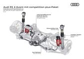 Audi-RS4-Avant-competition-pluspackage-10.jpg
