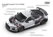 Audi-R8-Coupé-GT-2023-6.jpg