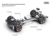 Audi-RS-6-Avant-performance-08.jpeg