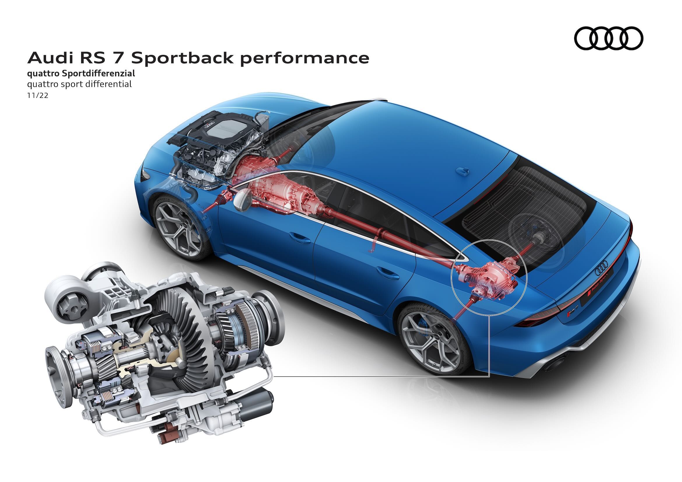 Audi-RS-7-Sportback-performance-04.jpeg