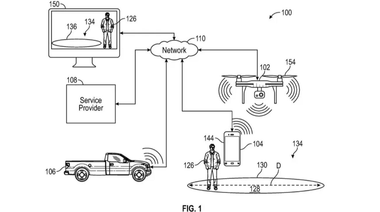 Ford-brevetto-droni-5.jpg
