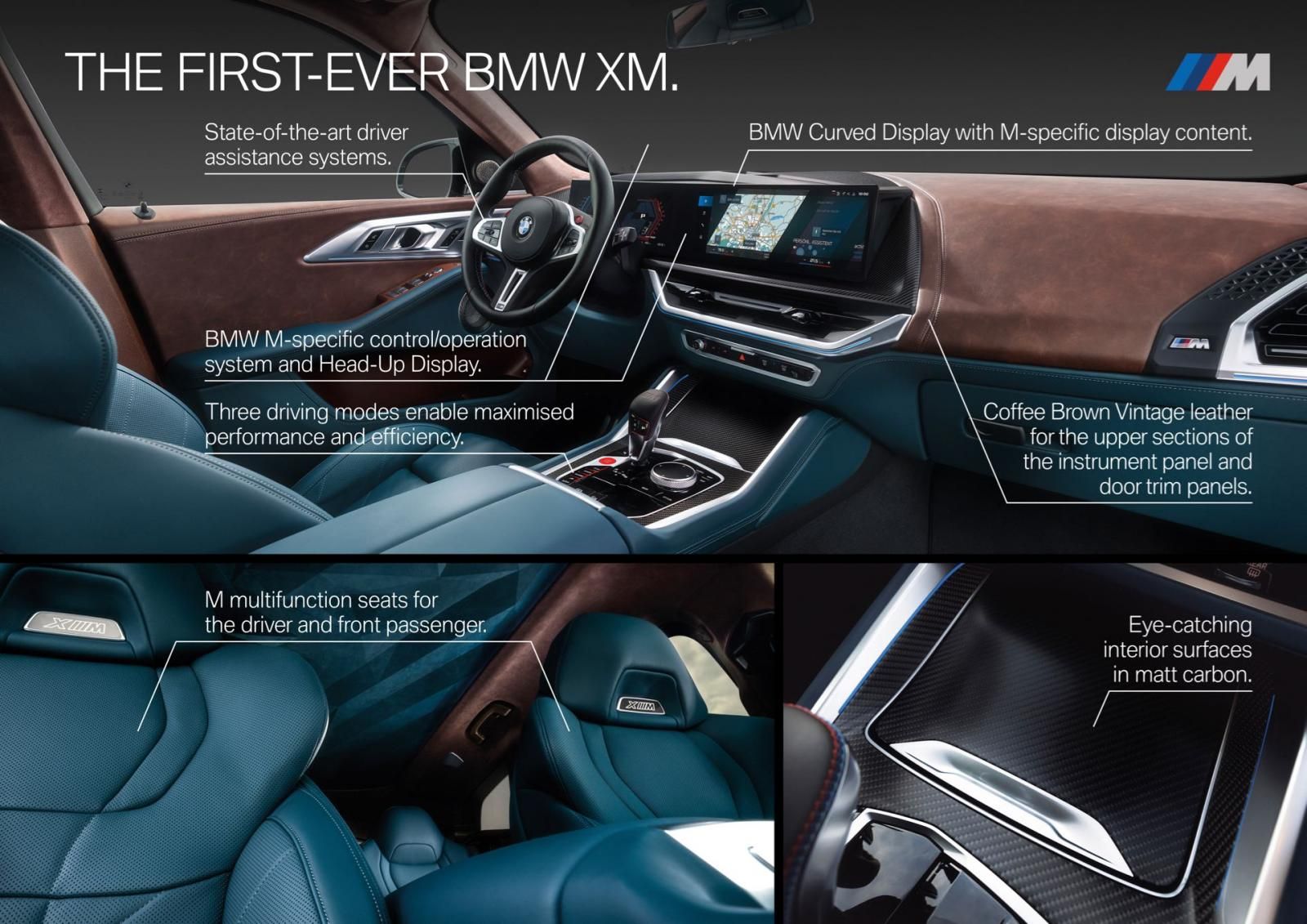 BMW XM interno