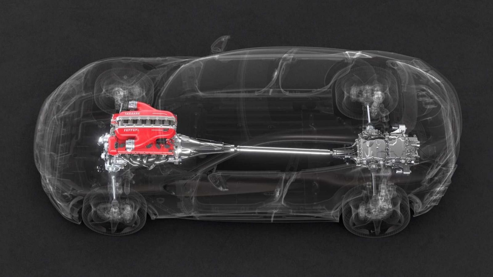 Ferrari Purosangue SUV  trasmissione