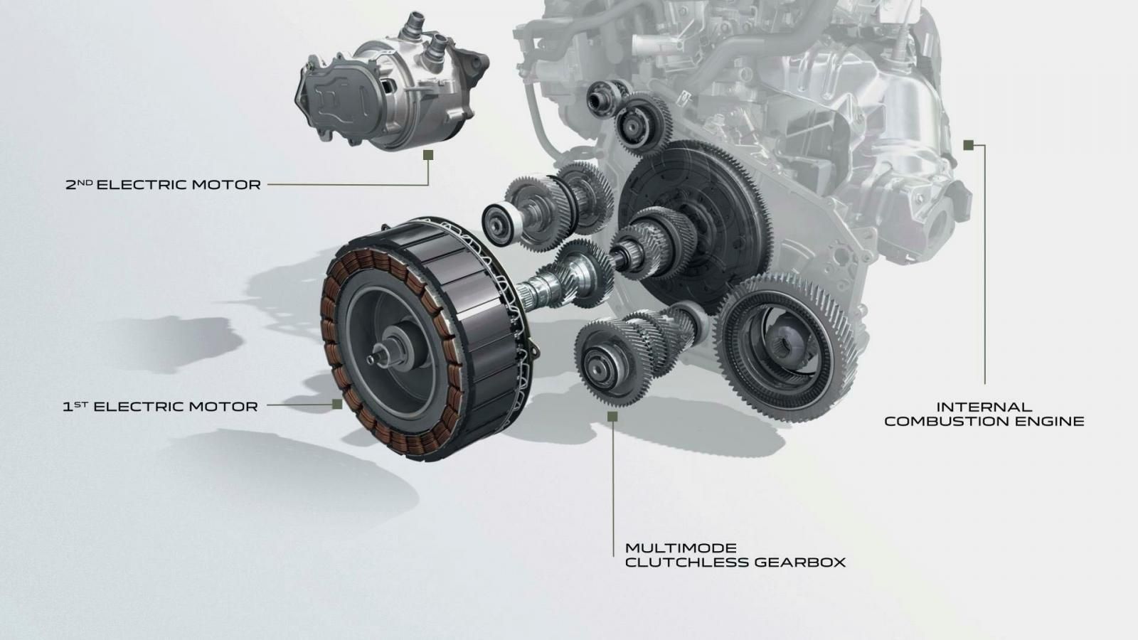 Dacia Jogger Hybrid 140 spaccato motore