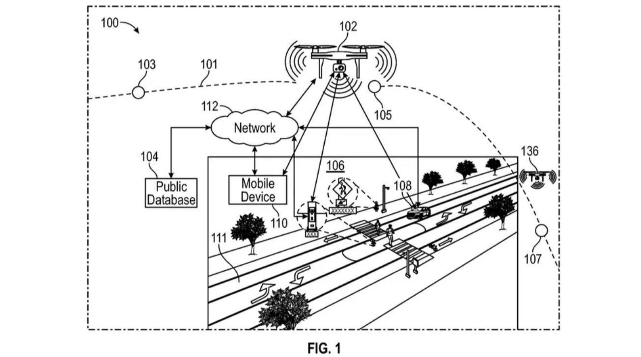 Scenario di interazione drone auto infrastrutture